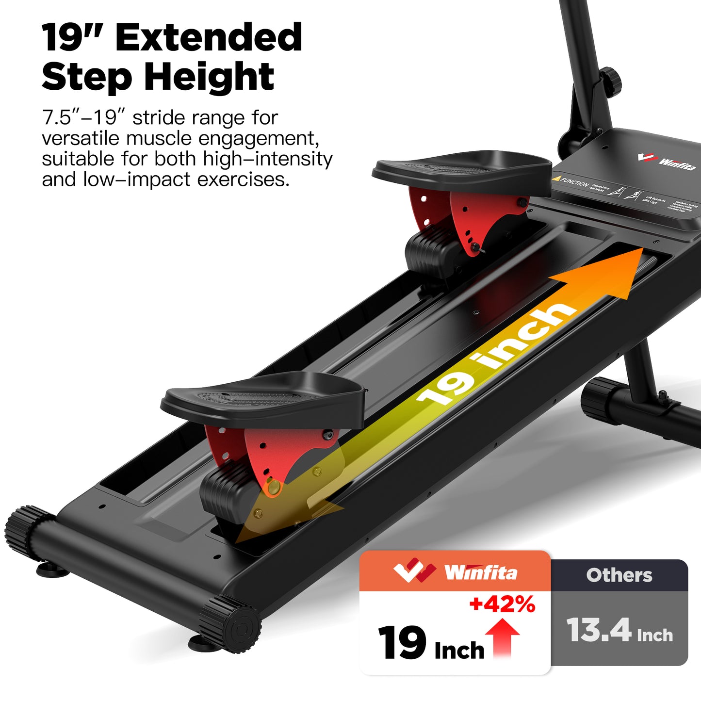 Winfita Magnetic Stair Climber Machine with 100% Micro-adjustable Resistance, 19"Extended Step Range, 3-Level Adjustable Pedal, Stair Stepper Machine for Cardio & Lower Body Workouts, 350lb Capacity