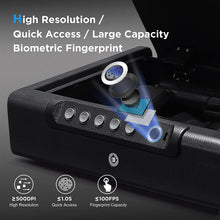 Sycees Biometric Gun Safe with Fingerprint, Keypad, & Key Access, 12.6" x 10.4" x 3.3"