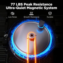 Stepper for Exercise at Home, Stair Step Workout Machine with 8 Levels Resistance, 19"Extended Step Height, 4.5"LED Display, Device Holder, Quiet Magnetic System, Folds Flat In 3 Steps, Longer Pedal