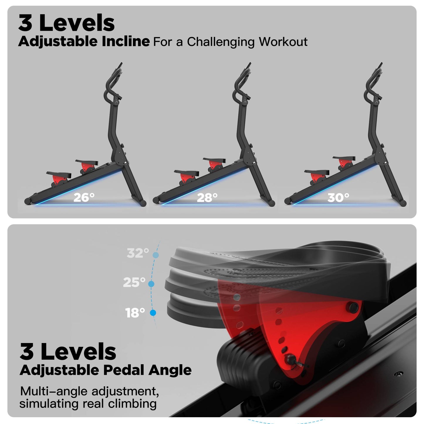 Steppers for Exercise at Home Stair Stepper with Handlebar and 8 Levels Magnetic Resistance Foldable Stepper Climber Exercise Machine Cardio Exercise