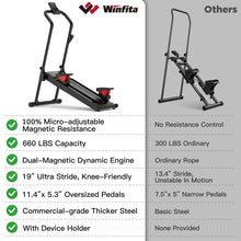 Winfita Adjustable Resistance Stair Climber Commercial Grade Stair Stepper Machine for Cardio and Lower Body Workouts 660LB Capacity
