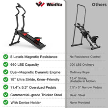 Smart Stepper Machine for Home with Handlebar and Resistance, Total Body Workout, Adjustable, LCD Monitor, Non-Slip Pedals